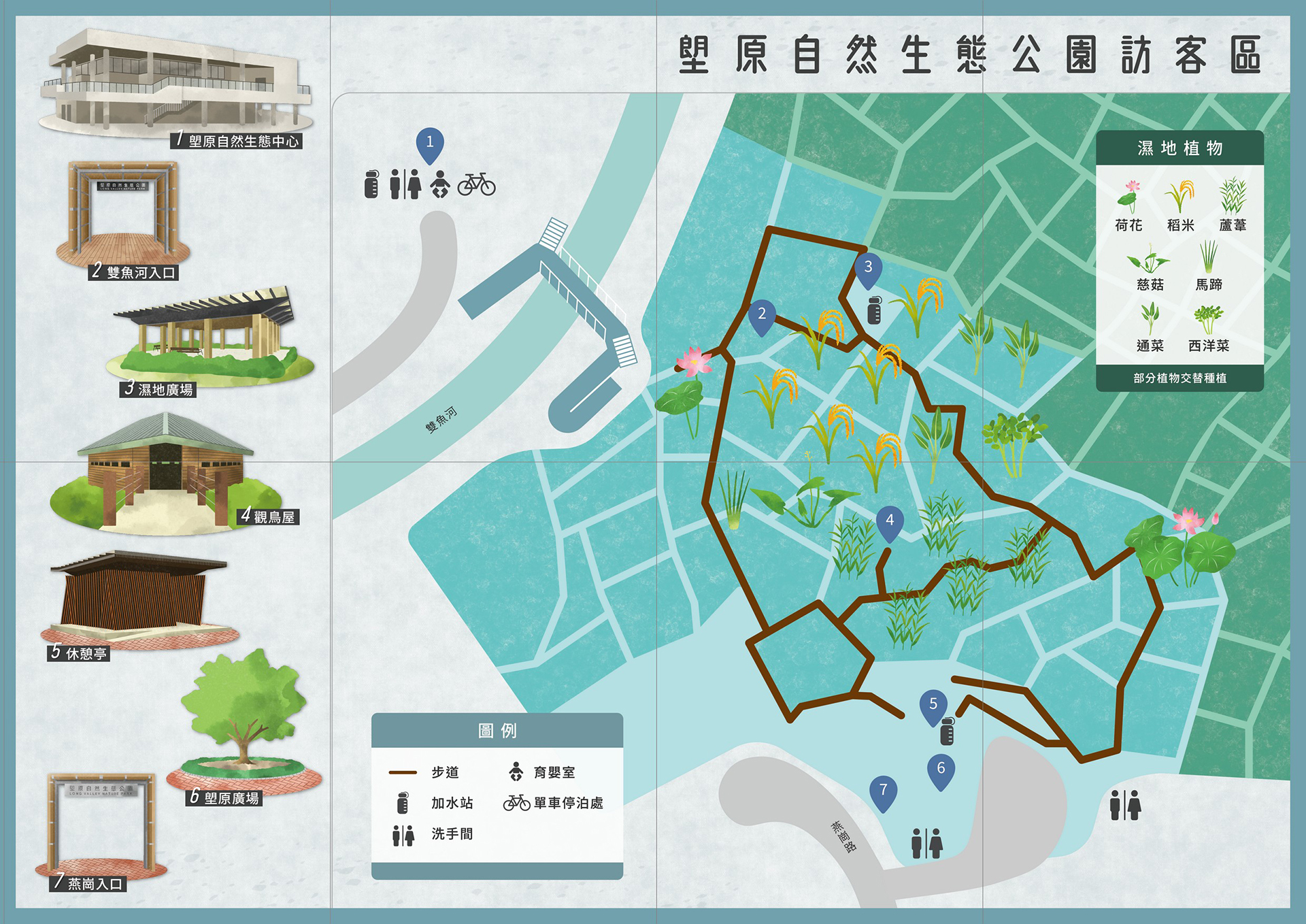 塱原自然生態公園訪客區地圖