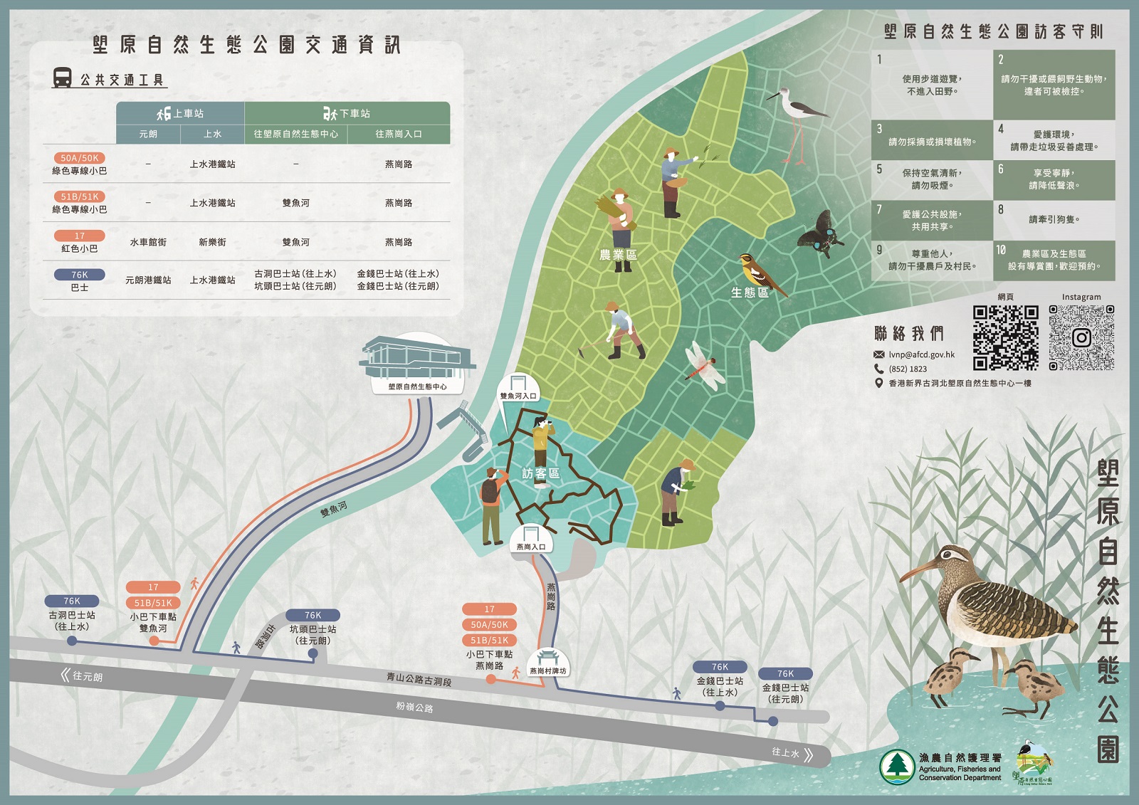 塱原自然生態公園地圖